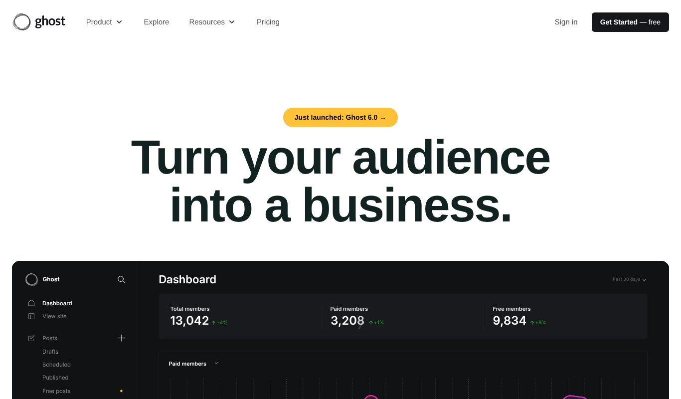 Ghost homepage, turn your audience into a business